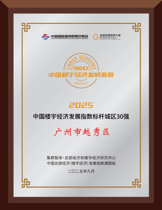 2025 China Building Economy (Headquarters Economy) Benchmark Districts