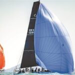 The 17th China Cup Regatta Concludes